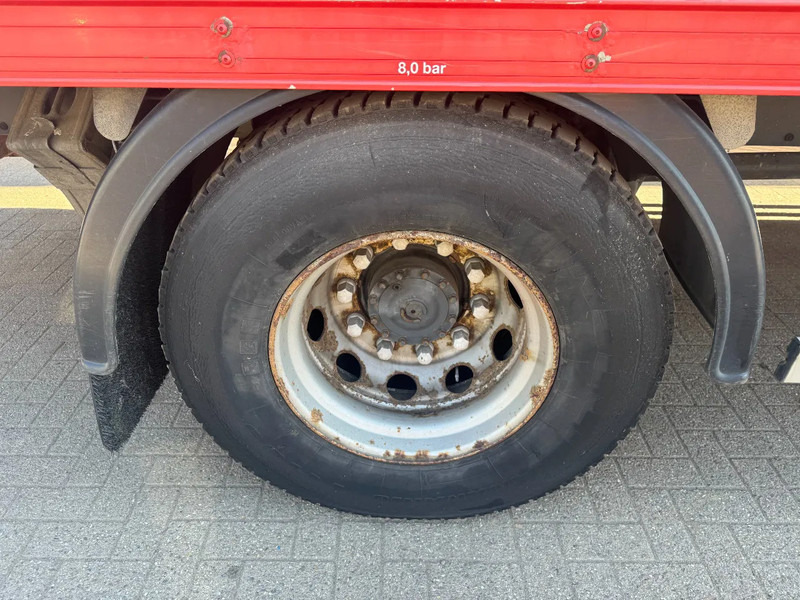 Volvo FL 240 **MANUAL GEARBOX-BELGIAN TRUCK** - Box truck: picture 4 Volvo FL 240 **MANUAL GEARBOX-BELGIAN TRUCK** - Box truck: picture 4