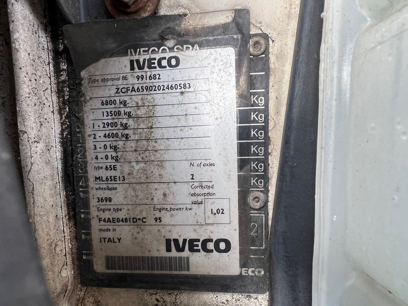 Box truck Iveco Eurocargo 65E13: picture 11