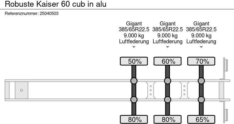 Tipper semi-trailer Robuste Kaiser 60 cub in alu: picture 15