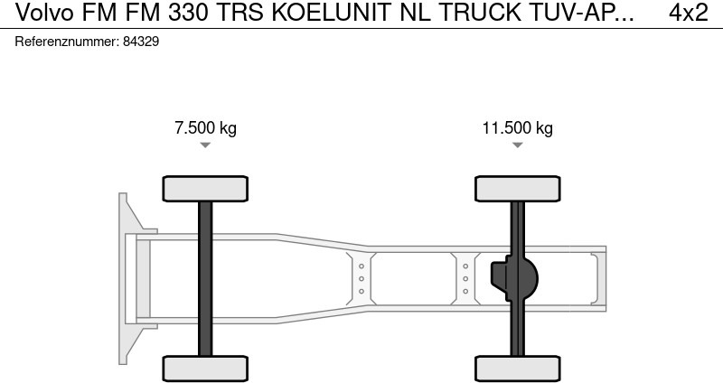 Tractor unit Volvo FM FM 330 TRS KOELUNIT NL TRUCK TUV-APK 19-12-2025: picture 17