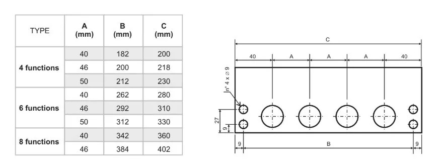 Actuator block MOD 10 for 6 function12/ 24VDC Retrofit Kit for crane with valve without solenoids Fassi Hiab Palfinger 12/24V - Construction machinery: picture 3 Actuator block MOD 10 for 6 function12/ 24VDC Retrofit Kit for crane with valve without solenoids Fassi Hiab Palfinger 12/24V - Construction machinery: picture 3