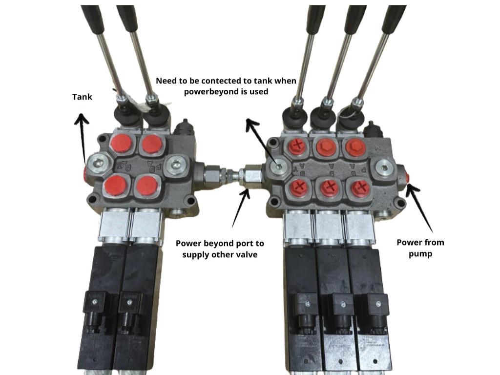 Galtech 2 Section Directional Control Valve Q45 60 L/min 16 GPM Electric Solenoi for agricultural machines, tractors, sprayers, turners, cyclops, HDS loaders, construction machines, loaders, excavators, sweepers, industrial machinery andhydraulically operated equipment - Ground support equipment: picture 3 Galtech 2 Section Directional Control Valve Q45 60 L/min 16 GPM Electric Solenoi for agricultural machines, tractors, sprayers, turners, cyclops, HDS loaders, construction machines, loaders, excavators, sweepers, industrial machinery andhydraulically operated equipment - Ground support equipment: picture 3