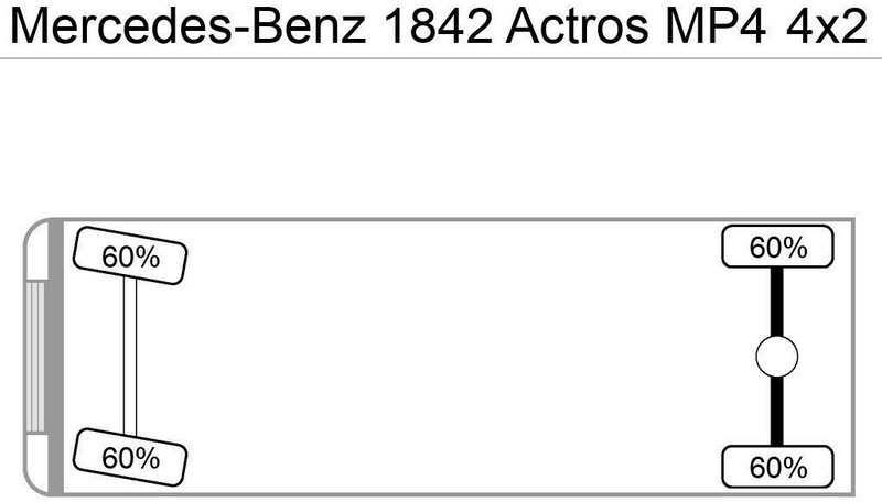 Mercedes-Benz 1842 Actros MP4 Kipperhydraulik - Tractor unit: picture 4 Mercedes-Benz 1842 Actros MP4 Kipperhydraulik - Tractor unit: picture 4