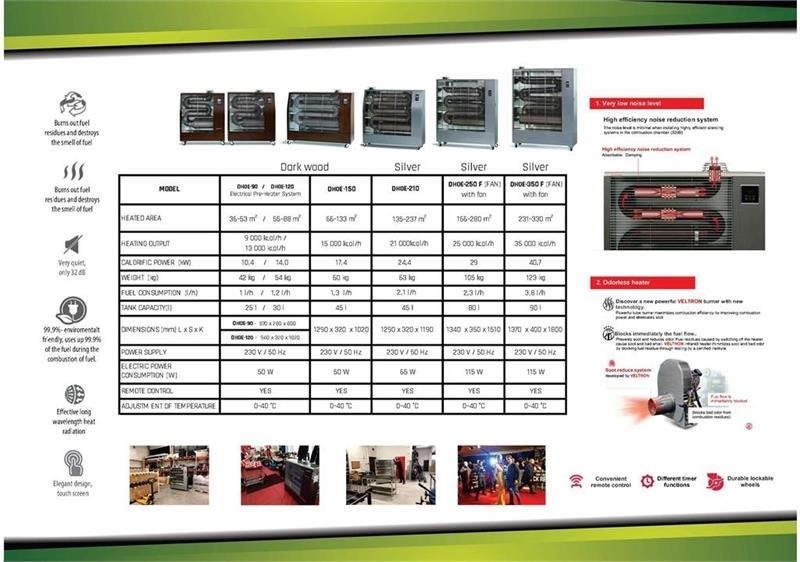 - - - VeLTRON HEATER - Construction heater: picture 3 - - - VeLTRON HEATER - Construction heater: picture 3