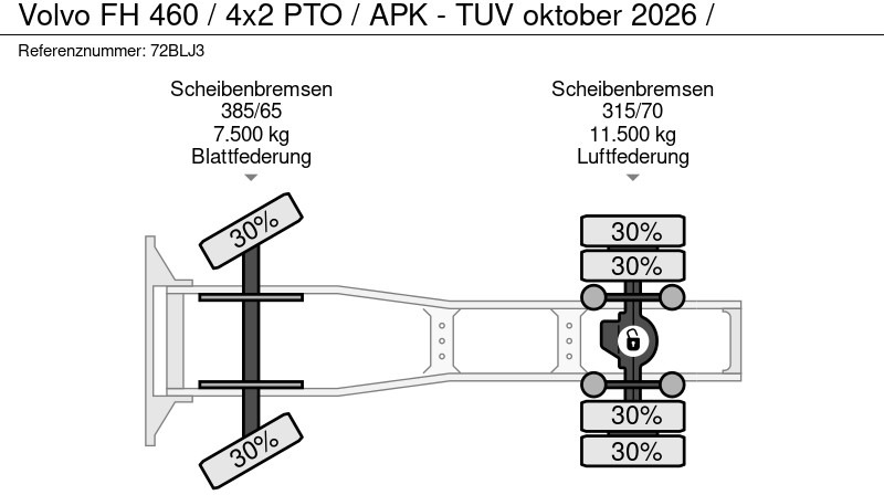 Tractor unit Volvo FH 460 / 4x2 PTO / APK - TUV oktober 2026 /: picture 11 Tractor unit Volvo FH 460 / 4x2 PTO / APK - TUV oktober 2026 /: picture 11