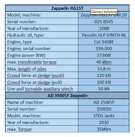 Zeppelin RG15T UM.50 + drill STDS AD3500 - Drilling rig: picture 5 Zeppelin RG15T UM.50 + drill STDS AD3500 - Drilling rig: picture 5