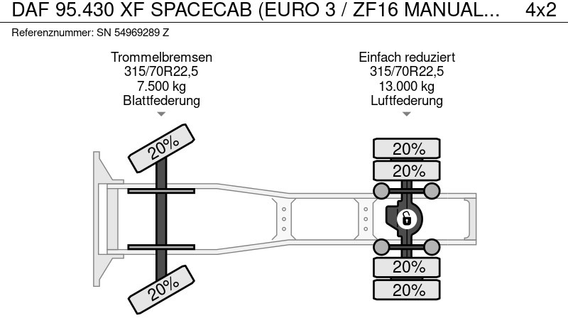 Tractor unit DAF 95.430 XF SPACECAB (EURO 3 / ZF16 MANUAL GEARBOX / ZF-INTARDER / AIRCONDITIONING): picture 11