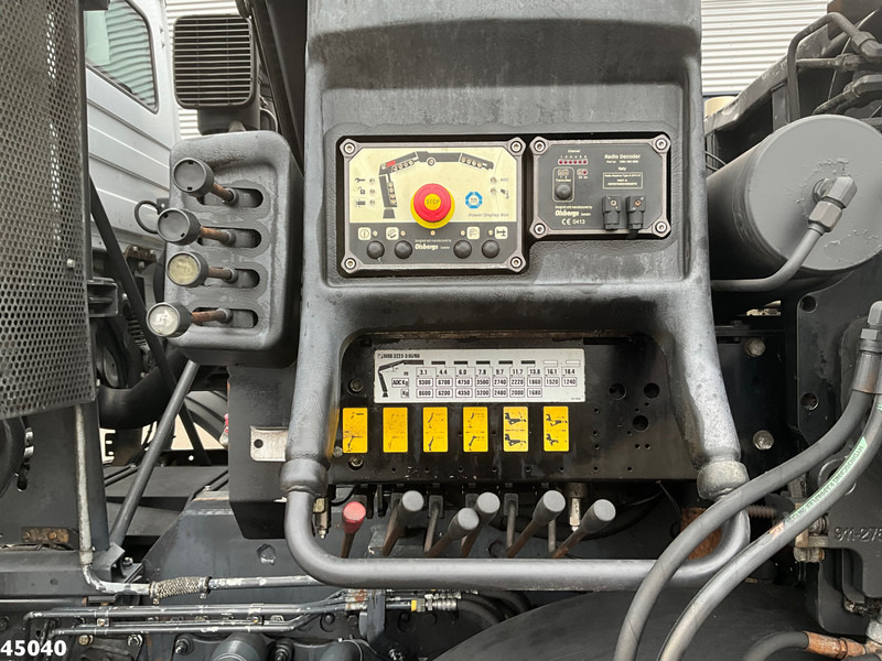 Crane truck Mercedes-Benz Actros 4141 8x4 manual Hiab 32 Tonmeter laadkraan + Fly-jib: picture 11