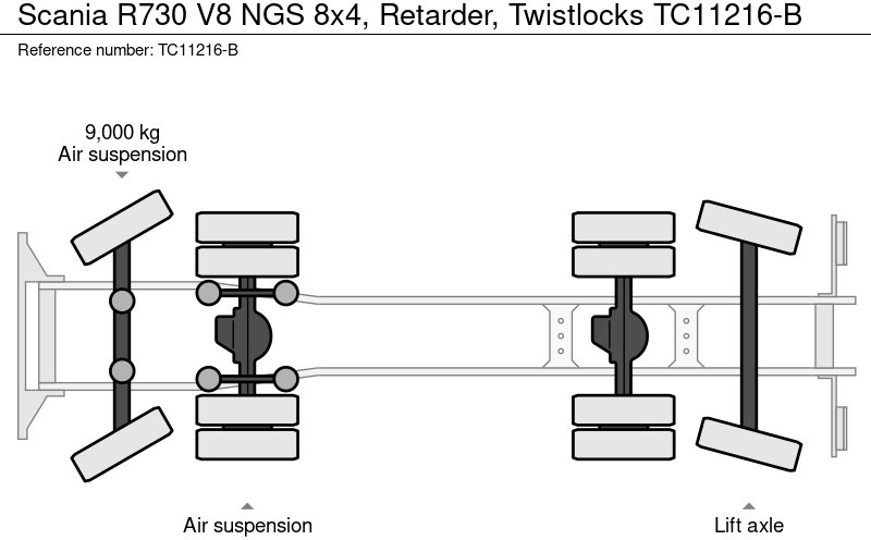 Lease a Scania R730 V8 NGS 8x4, Retarder, Twistlocks Scania R730 V8 NGS 8x4, Retarder, Twistlocks: picture 12 Lease a Scania R730 V8 NGS 8x4, Retarder, Twistlocks Scania R730 V8 NGS 8x4, Retarder, Twistlocks: picture 12
