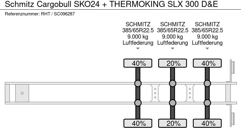 Isothermal semi-trailer Schmitz Cargobull SKO24 + THERMOKING SLX 300 D&E: picture 17