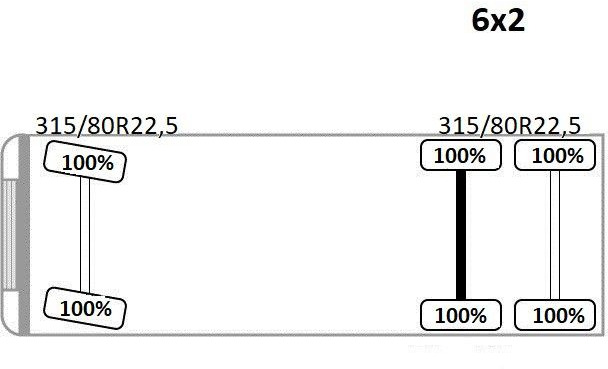 Lease a MAN TGS 26.480 * KRAN / FUNK * TOPZUSTAND MAN TGS 26.480 * KRAN / FUNK * TOPZUSTAND: picture 14 Lease a MAN TGS 26.480 * KRAN / FUNK * TOPZUSTAND MAN TGS 26.480 * KRAN / FUNK * TOPZUSTAND: picture 14