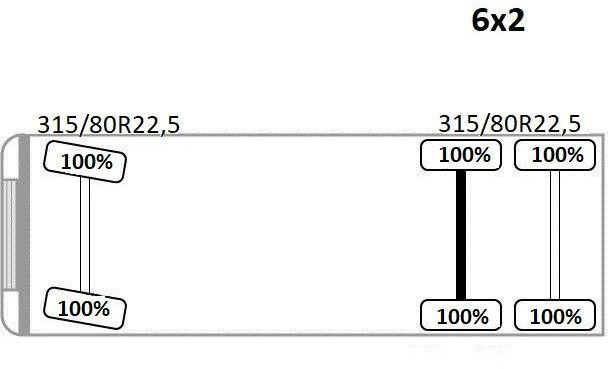 Hook lift truck, Crane truck Renault KERAX 460 DXI * ABROLLKIPPER * EPSILON Q170Z69: picture 8 Hook lift truck, Crane truck Renault KERAX 460 DXI * ABROLLKIPPER * EPSILON Q170Z69: picture 8