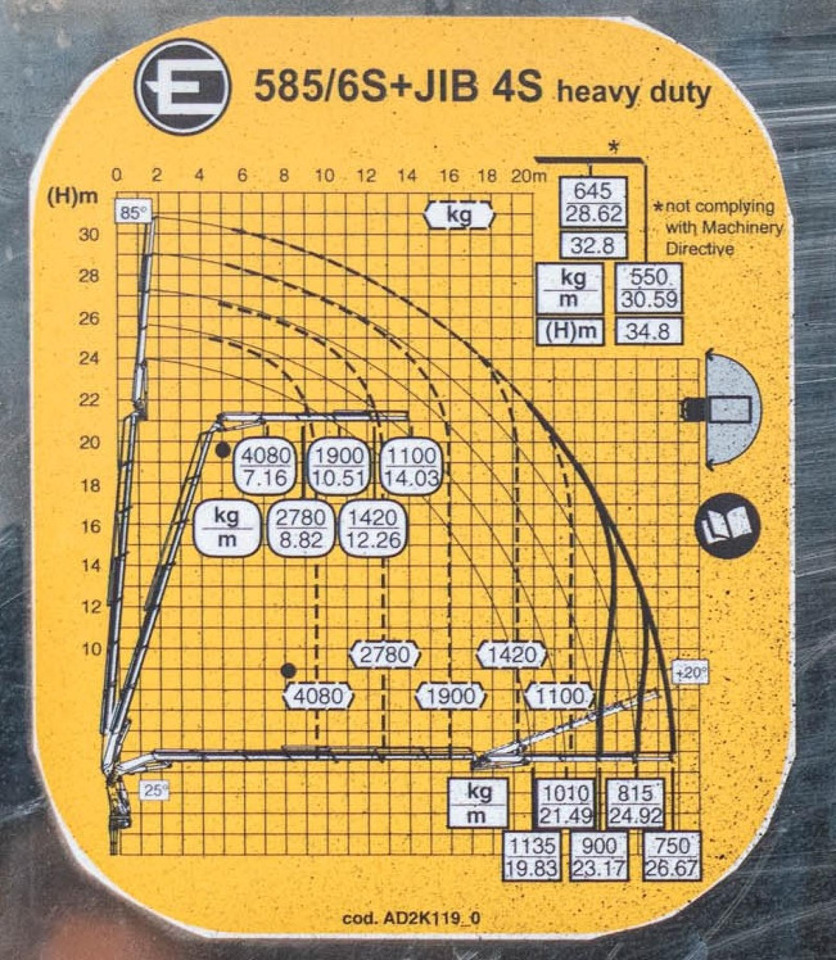 Crane truck : picture 11