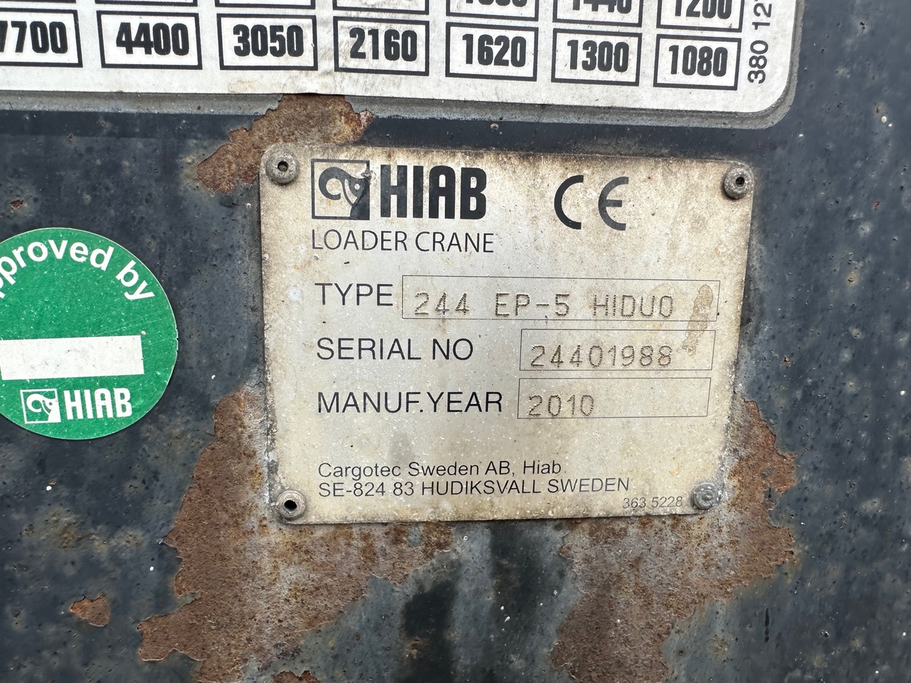 HIAB XS 244 EP-5 HIDUO - Loader crane for Truck: picture 4 HIAB XS 244 EP-5 HIDUO - Loader crane for Truck: picture 4