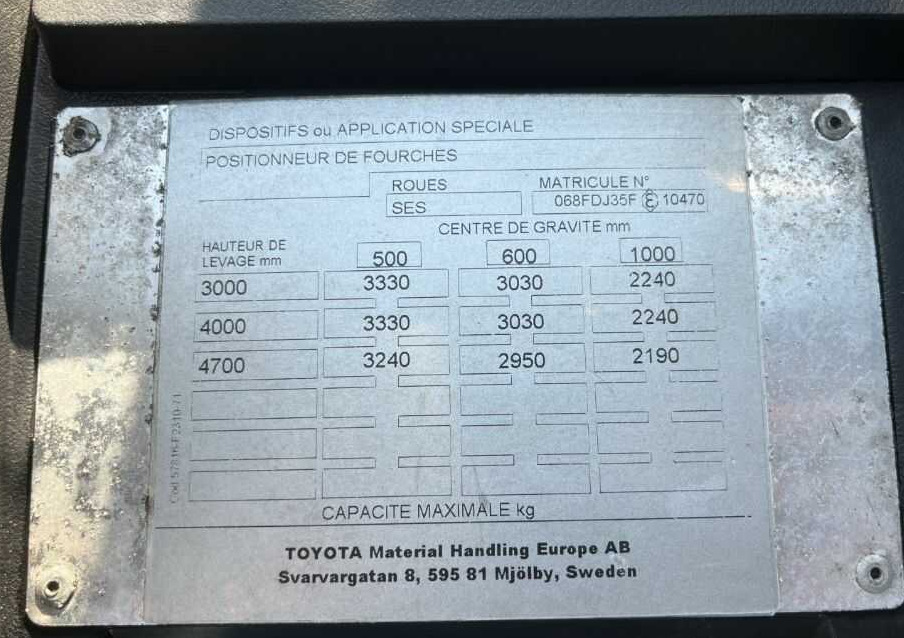 Toyota 8FDJF35 - Diesel forklift: picture 5 Toyota 8FDJF35 - Diesel forklift: picture 5