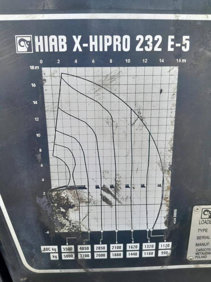 Loader crane HIAB GRUA HIAB 232 E-5 HIPRO: picture 8