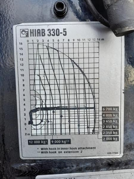 Loader crane HIAB GRUA HIAB 330-5 + JIB 90-3: picture 8